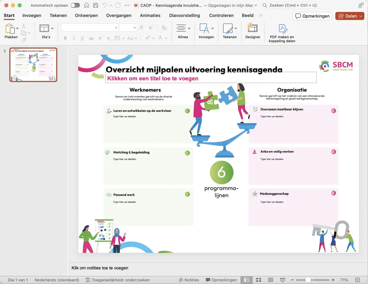 Kennisagenda template sbcm